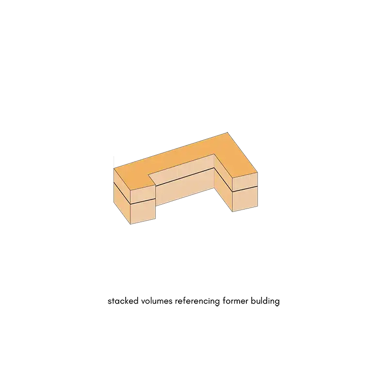 isometrie schema gestapelde volumes