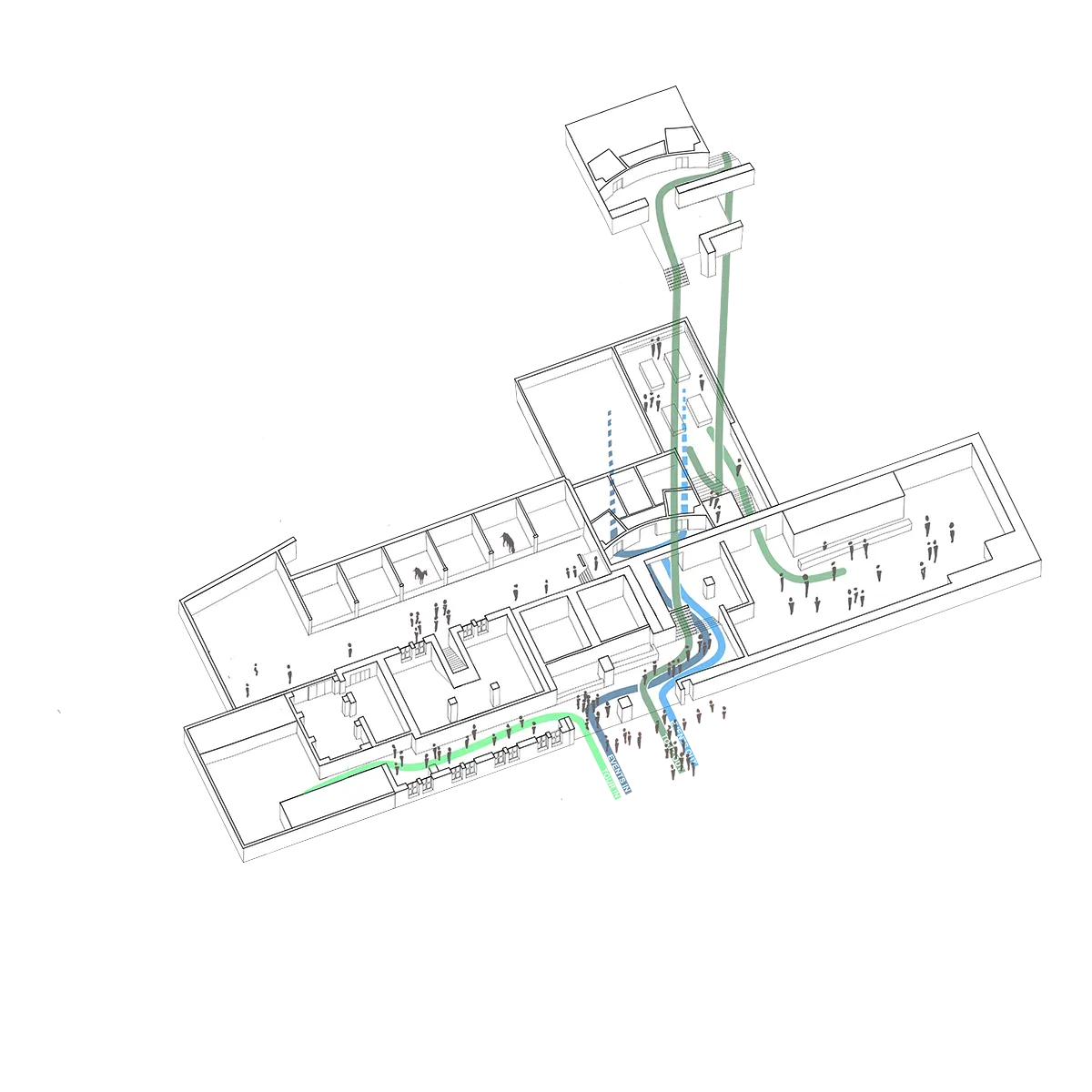 schema routing en gebruik begane grond bestaande situatie